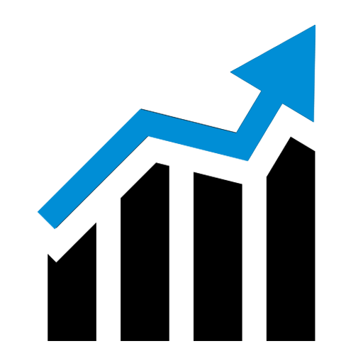 Accelerate your ROI